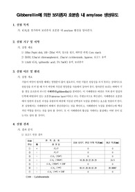 [식물생리학실험]Gibberellin에 의한 보리종자 호분층 내 amylase 생성유도