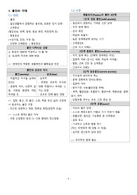 A+ 정신간호- 불안 및 강박장애 완벽정리