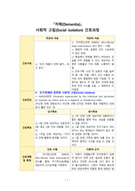 치매 간호진단 사회적고립 간호과정