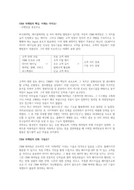 CRM 마케팅의 핵심
