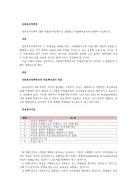 사회복지정책에 대한 비용과 예상편익을 산출하는 비용편익분석에 대하여 서술하시오