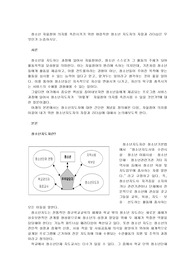 청소년 자율참여 의지를 촉진시키기 위한 바람직한 청소년 지도자의 자질과 리더십은 무엇인가 논증하시오