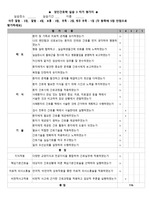 A+ 받은 케이스, multiple site fracture(다발성 골절), close reduction, 정형외과 case, OS case, 성인간호학 case