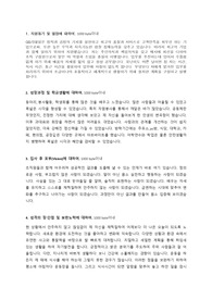 GS리테일 채용 자기소개서 + 면접질문모음