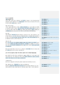 [금융권/공기업] 주택금융공사 서류합격 자소서-무역보험공사 최종합격자
