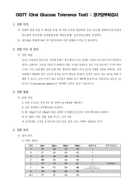 [임상영양학 및 실험]OGTT (Oral Glucose Tolerance Test) : 경구당부하검사
