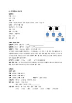 성인간호학, 성인간호학실습 CASE STUDY(케이스스터디) - 간경화증 (문헌고찰, 간호진단, 과정 각각 3개, A+ 받은 자료입니다.)