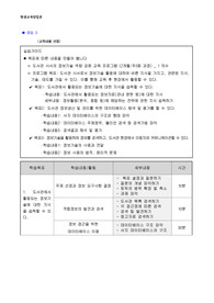 [평생교육프로그램개발론2] 교육 프로그램 개발 학습목표 정교화, 교수방법 및 매체선정