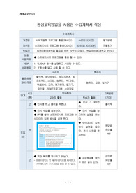[평생교육방법론] 평생교육방법을 사용한 수업계획서 작성