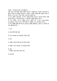최근 우리나라에 다양한 호텔이 증가하는 추세에 있다. 여러분이 실제 어떤 호텔의 고객관리 및 마케팅 담당자