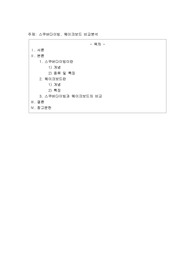 스쿠버다이빙, 웨이크보드 비교분석
