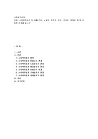 사회복지법은 타 법률(헌법, 노동법, 행정법, 민법, 조세법, 경제법 등)과 어떠한 관계를 갖는가?