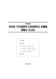 [국제경영] 포터의 국가경정랙(다이아몬드) 모델에 대해서 쓰시오. (다이아몬드 모델 개념, 구성요소, 평가)