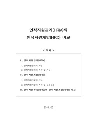 [보고서] 인적자원관리(HRM)와 인적자원개발(HRD) 비교