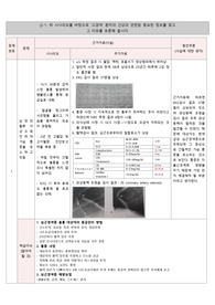 MI 심근경색 CASE STUDY 자료입니다.