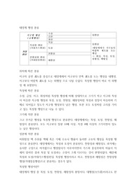 목성형 행성 조사자료