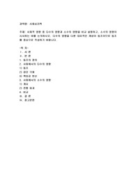 사회적 영향 중 다수의 영향과 소수의 영향을 비교 설명하고, 소수의 영향이 시사하는 바를 논의하시오. 다수의 영향을 다룬 대표적인 개념이 동조이므로 동조를 중심으로 작성하기 바랍니다.