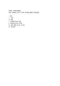 사회복지 조직의 구조와 조직화에 대해서 정리하세요.