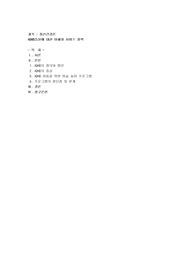 ADHD증상에 대한 이해와 서비스 정책