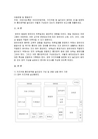 어린이집(혹은 아이러브맘카페, 키즈카페 등 놀이감이 배치된 곳)을 방문하여 흥미영역별 놀잇감