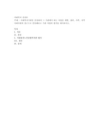 사회복지기관을 선정하여 그 기관에서 하는 사업을 개별, 집단, 가족, 지역사회차원의 접근