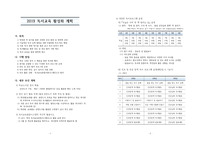 [리포트] 독서교육활성계획 리포트(보고서)입니다. 사서, 사서교사, 도서관 담당 교사가 보면 큰 도움이 될 것입니다.