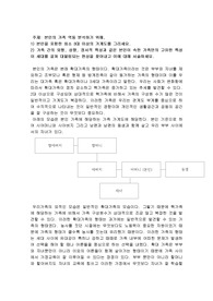 본인의 가족 역동 분석하기 위해, 1) 본인을 포함한 최소 3대 이상의 가계도를 그리세요. 2) 가족 간의 외형, 성향, 정서적 특성과 같은 본인이 속한 가족만의 고유한 특성이 세대를 걸쳐 대물림되는 현상을 찾아내고 이에 대해 서술하세요.