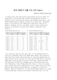 생활속의 안전 레포트