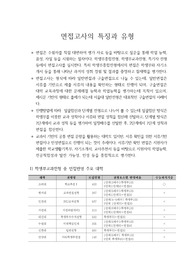 [면접] 대학입시에서 면접에 필요한 모든 것을 담았습니다. 수험생들은 반드시 읽어보셔야 합니다.