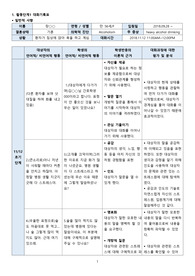 정신간호실습 알콜중독증 대화 기록표 활동단계