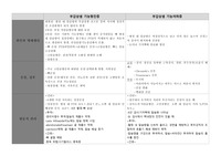 부갑상샘질환 완벽암기표