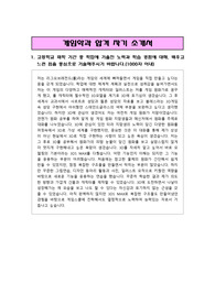 게임학과 합격 자기소개서(1,2,3,4 항목 모두 서술)