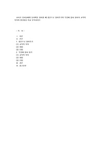 교사가 유아들에게 동화책을 읽어줄 때 집단으로 읽어주기와 무릎에 앉혀 읽이의 교육적 의의와 장단점을 비교 분석