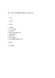 유아반 자유선택활동 흥미영역을 구성해 보시오