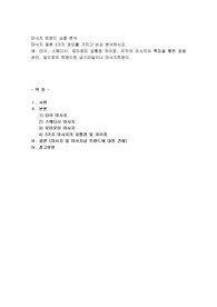마사지 트렌드 심층 분석