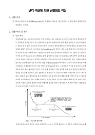 [소재공학기초실험]냉각 곡선에 의한 상평형도 작성
