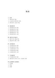 소송상의 대리인