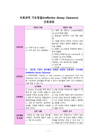 비효과적 기도청결 간호과정