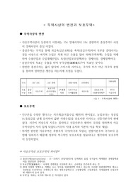 관세의 정의와 보호무역의 원인(A+)