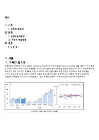 지역간호 (고혈압 보건교육 계획안)