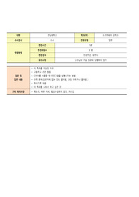 [면접후기] 전북대, 전남대, 목포대 자연계열 면접후기입니다. 면접 준비에 큰 도움이 될 것입니다.