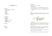 성인간호실습, 소장암, Malignant neoplasm of Small intestine, 문헌고찰포함, 간호진단 및 간호과정 2개