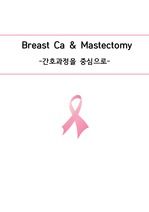 최신 유방암 case stucy(성인외과실습, 만점 받은 자료)