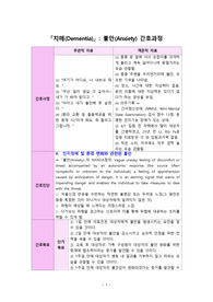 치매 간호진단 불안 간호과정