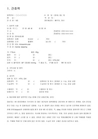 간호진단 뇌내출혈 케이스 Intracerebral hemorrhage