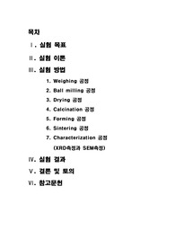 티탄산바륨(BaTiO3) 고상반응법 합성 실험입니다. 재료과학실험
