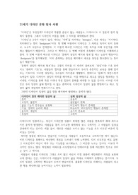 책 &lt;21세기 디자인 문화 탐사&gt; 서평