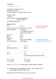 현대미술의 이해 수업 정리노트(100페이지)