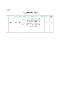 [공적조서][공적 조서][우수공무원 공적조서] 우수교원(4H활동부문)에 대한 표창상신용 공적조서입니다. 모두 A4용지 6쪽으로 되어 있습니다. 공적조서 쓰기가 막막하신 분들이 보면 큰 도움이 될 것입니다.