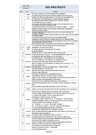 소규모 잔치 사회대본 (고희연, 칠순잔치, 환갑잔치, 회갑연) - 가족끼리하는 잔치용